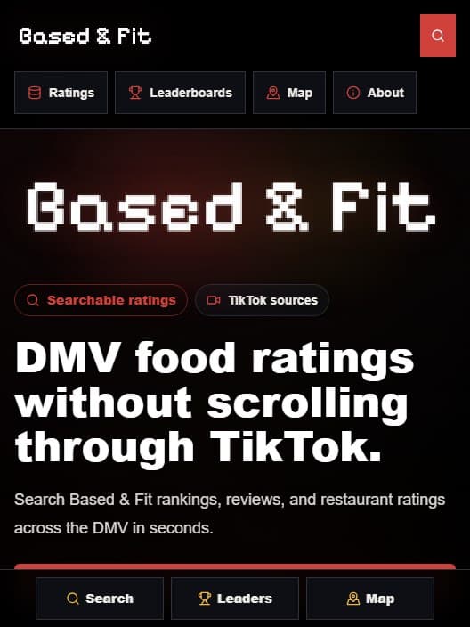 Based & Fit: the bitmap wordmark and scoring language.